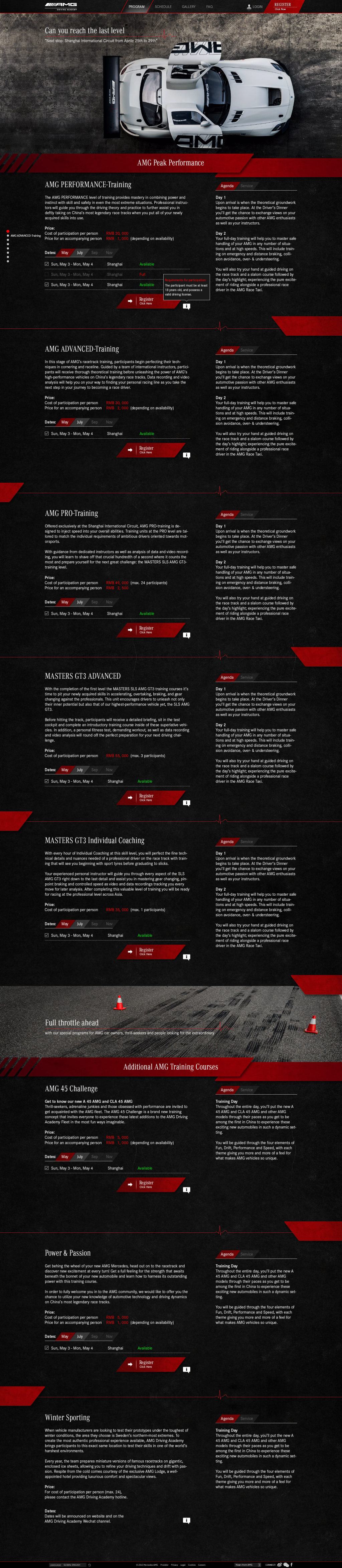2015 website, Levels, full length