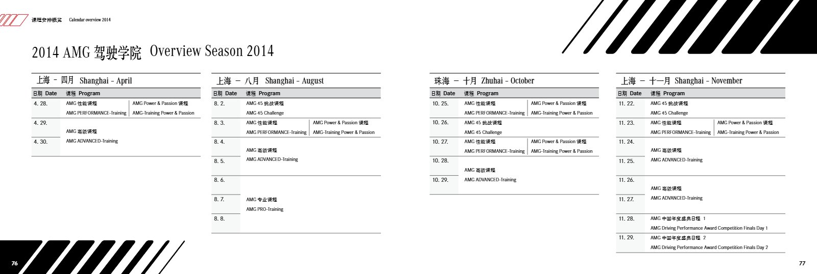 Brochure spread: Overview, season 2014