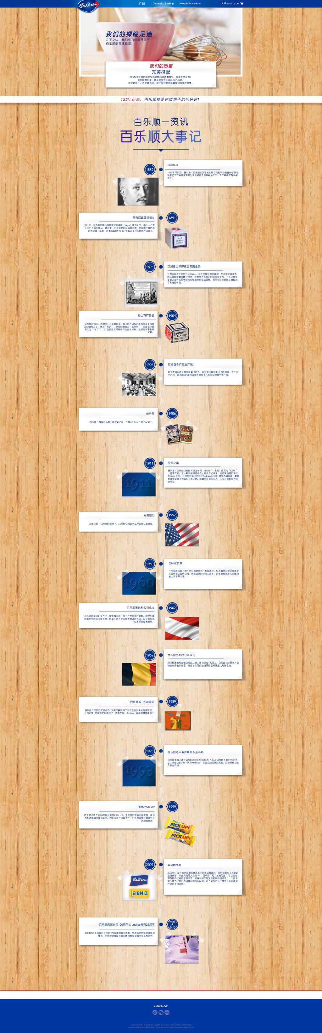 Bahlsen history timeline since 1889, full length