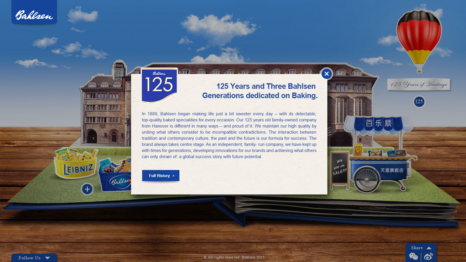 Chapter: 125 years of baking