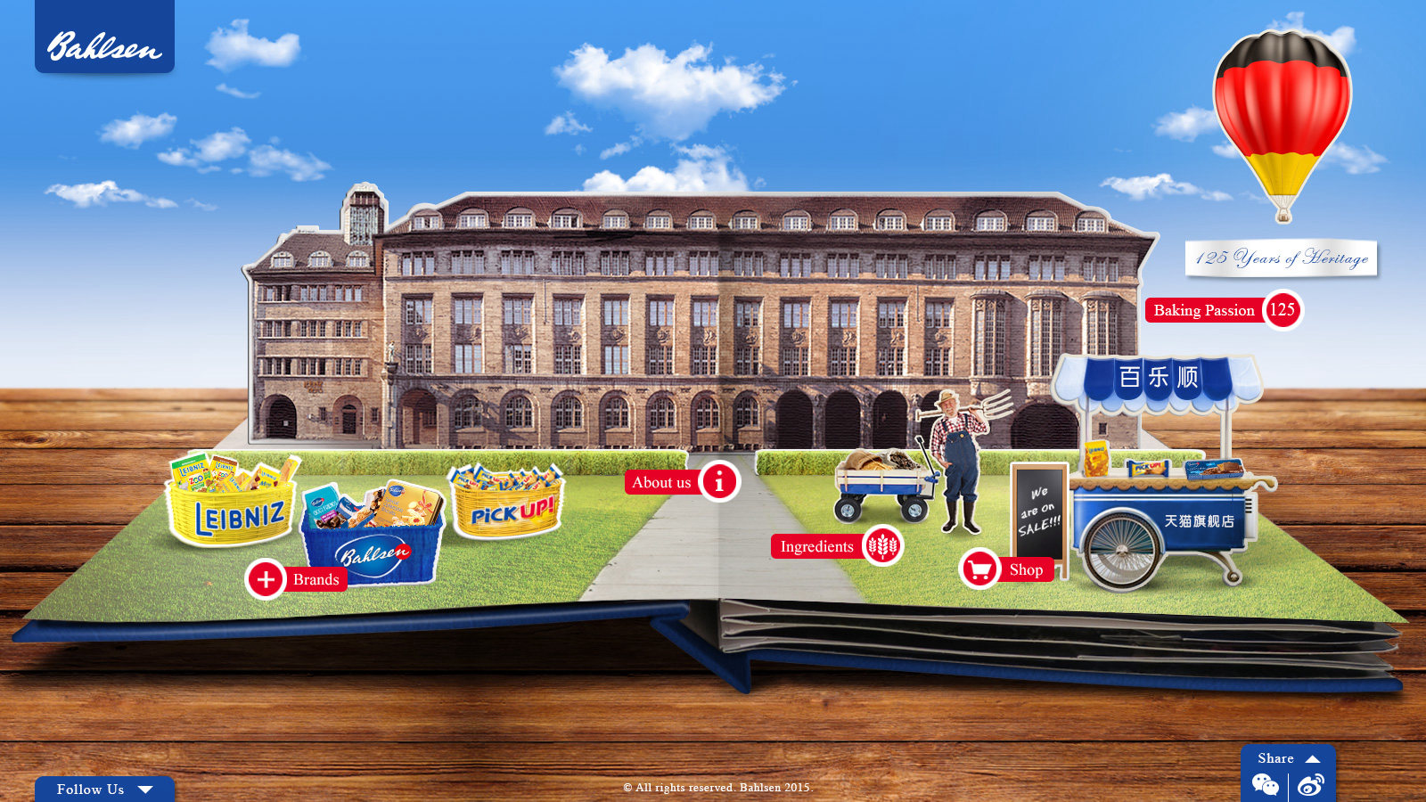 Hover state of the pop-up scene, with labels on every object