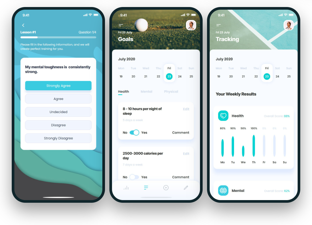 Mental Mastery app: an assessment question, health goals and weekly results