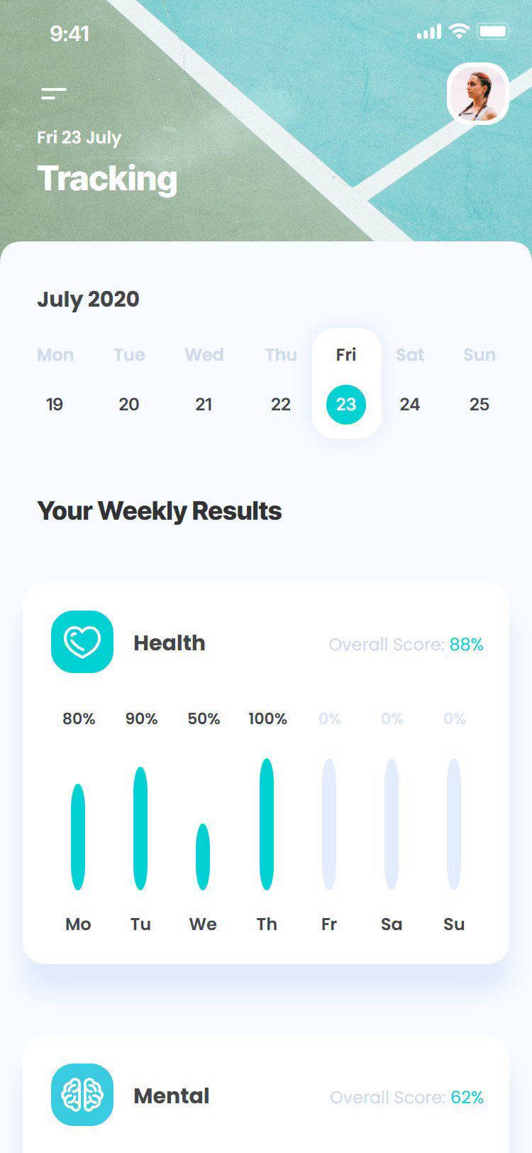 Mental Mastery app: weekly results