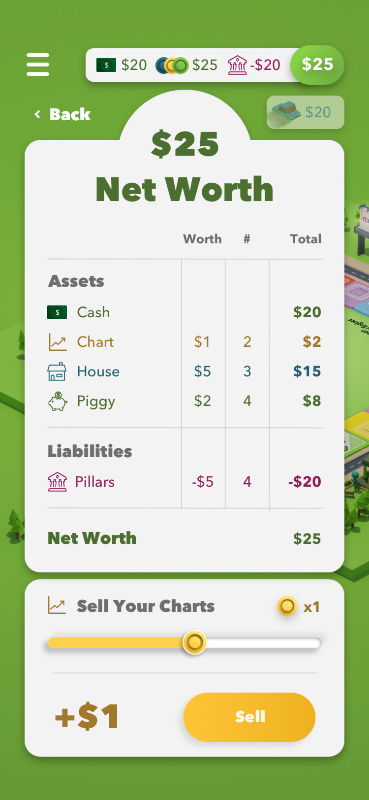 Game screen: net worth