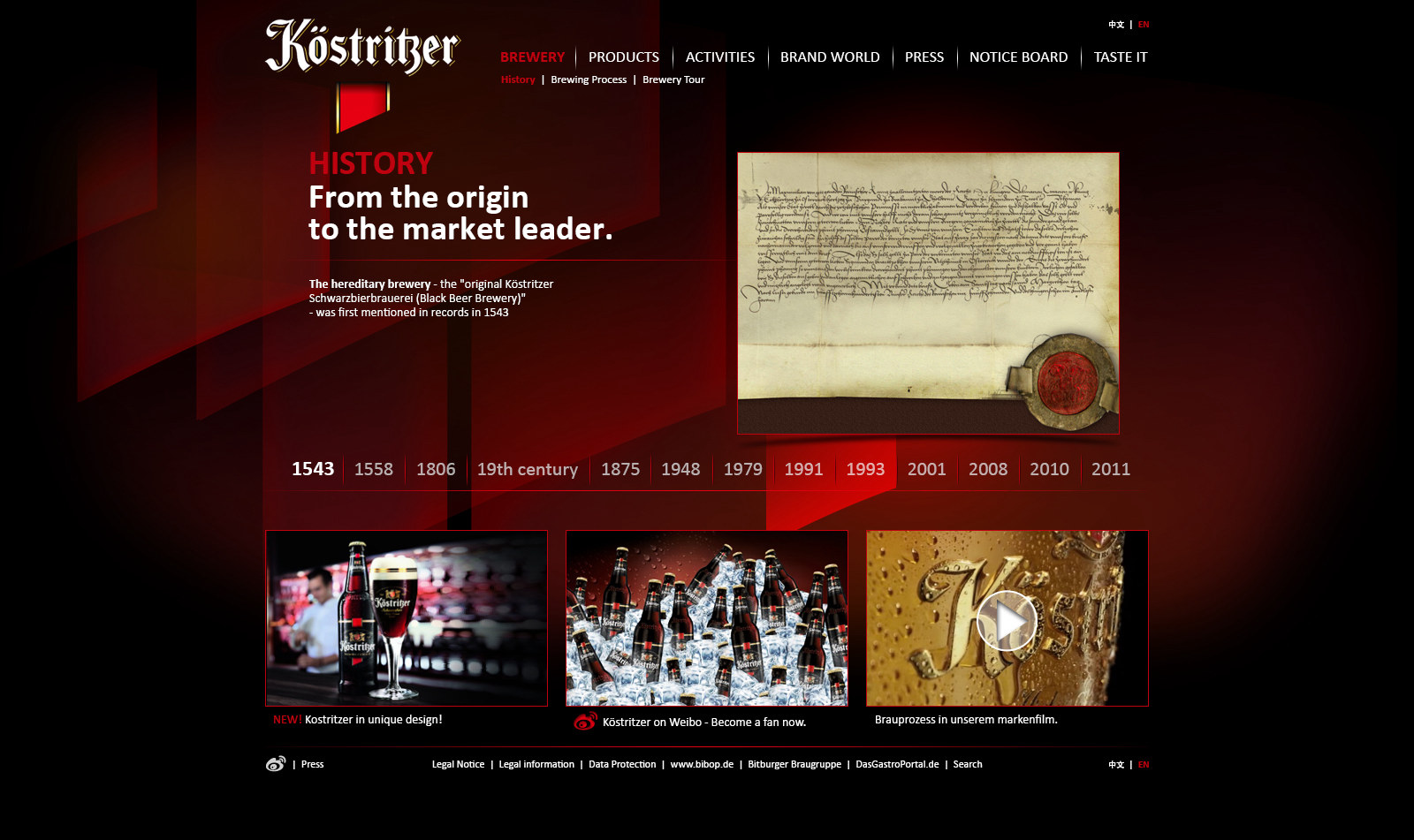 History timeline, 1543