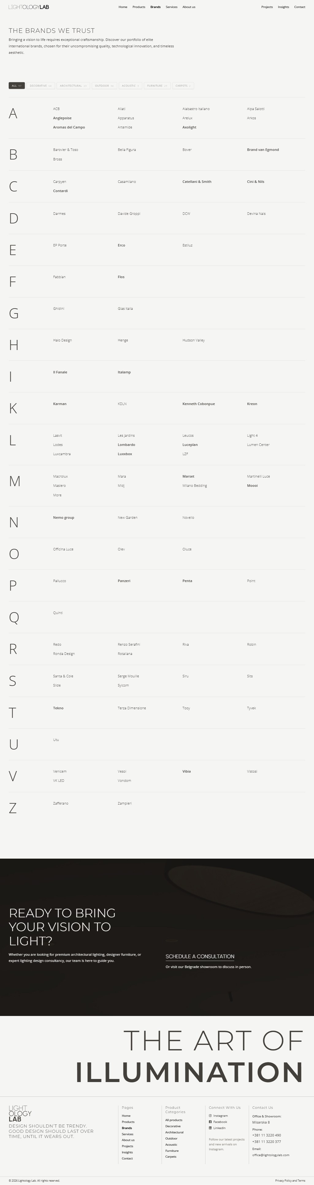 Brands page, full length