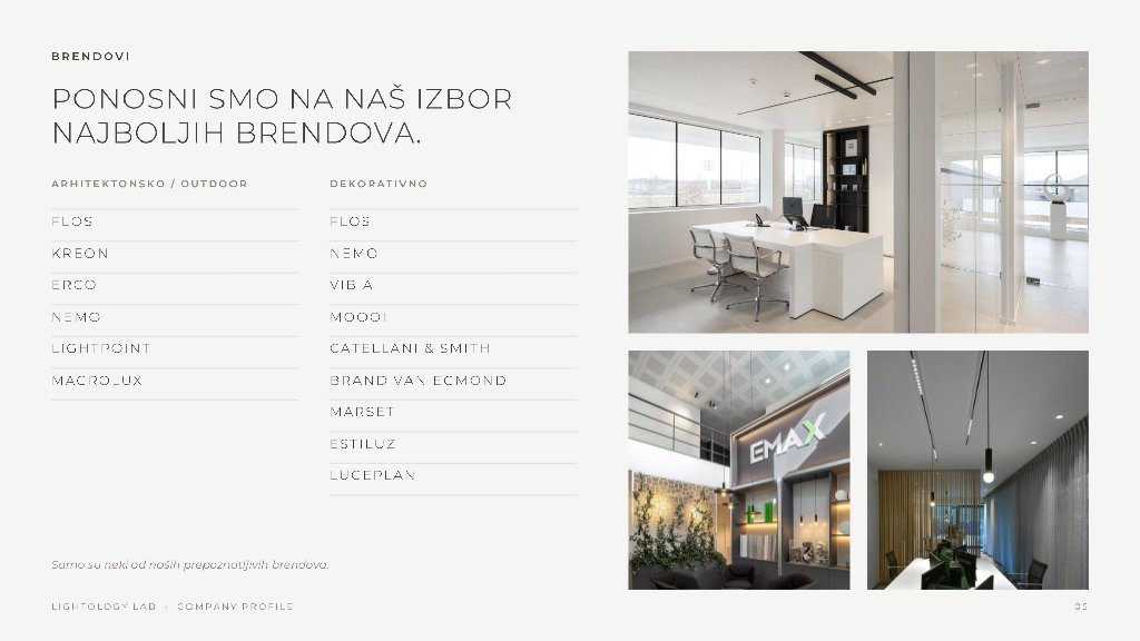 Company profile page: Brands