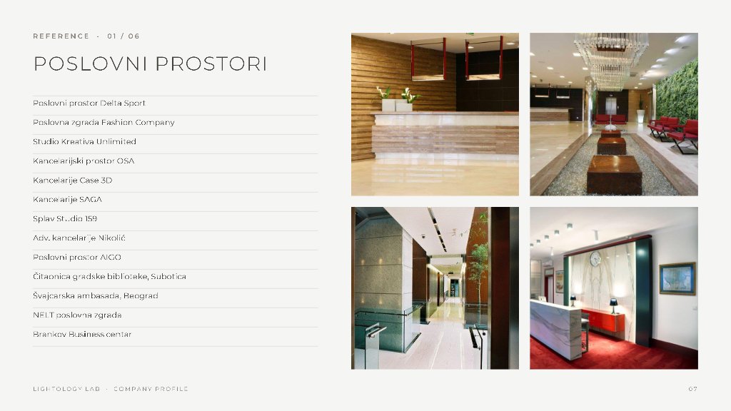 Company profile page: Offices