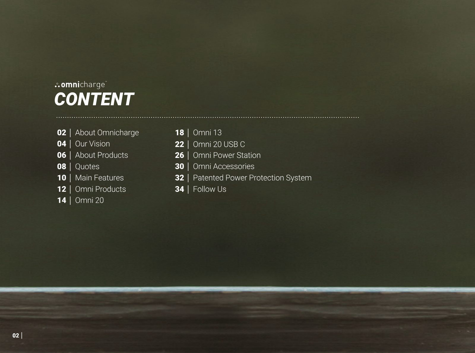 Catalog contents spread
