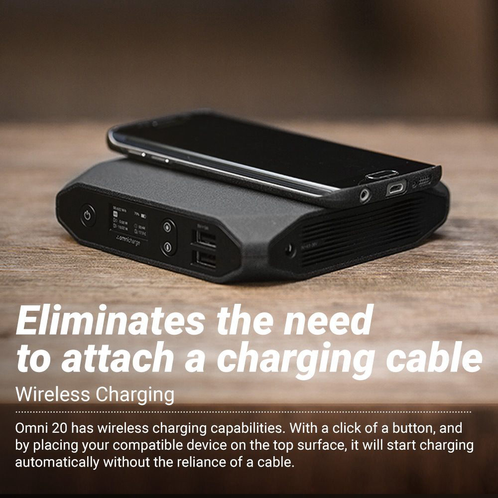 Amazon A+ gallery image 4 for the Omni 20