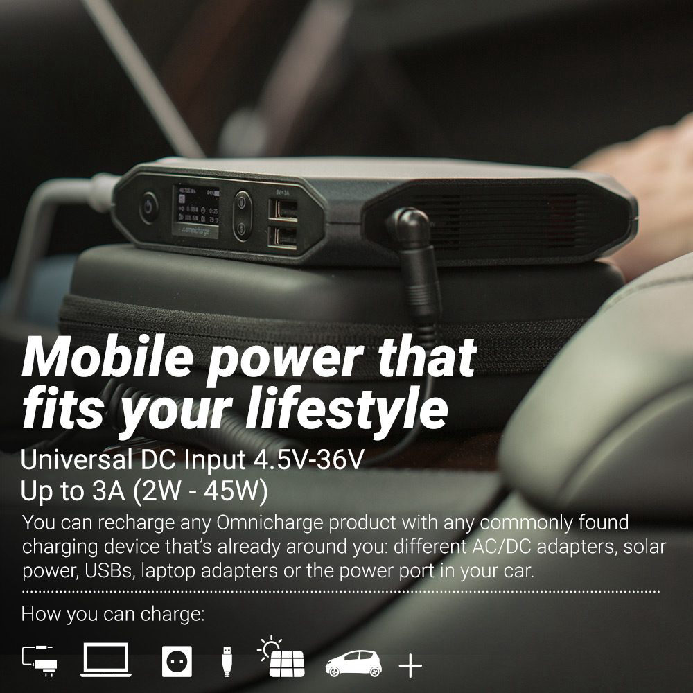 Amazon A+ gallery image 6 for the Omni 20
