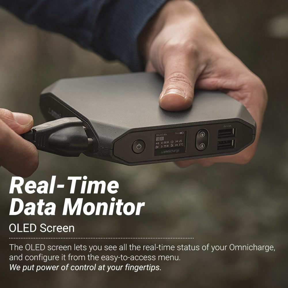 Amazon A+ gallery image 7 for the Omni 20