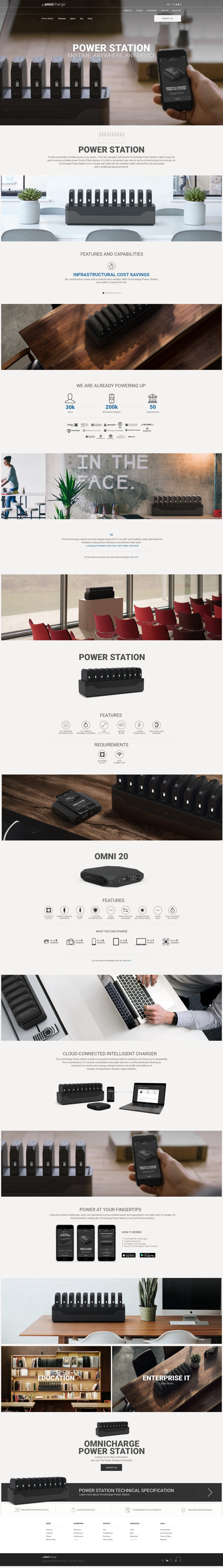 Power Station product page, 2018