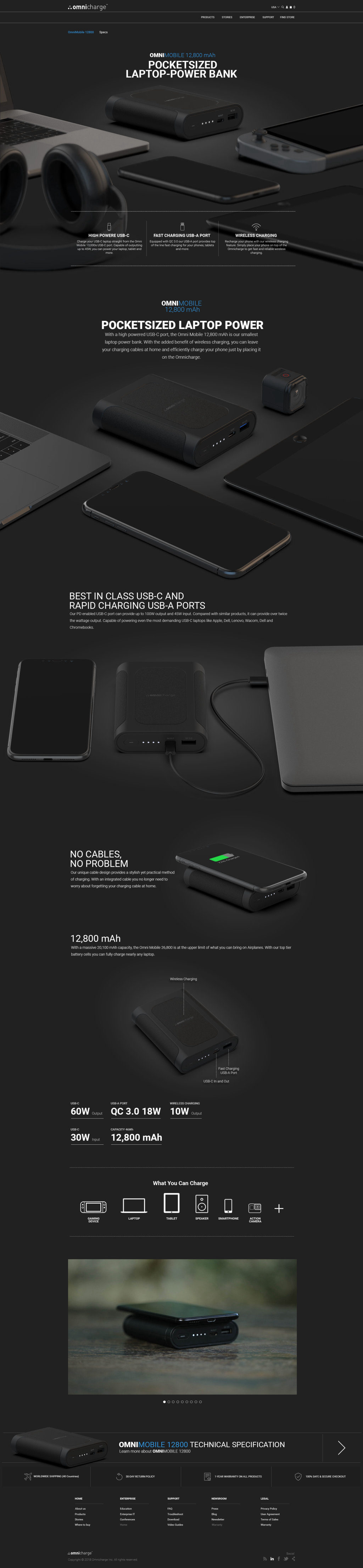 Omni Mobile 12800 product page