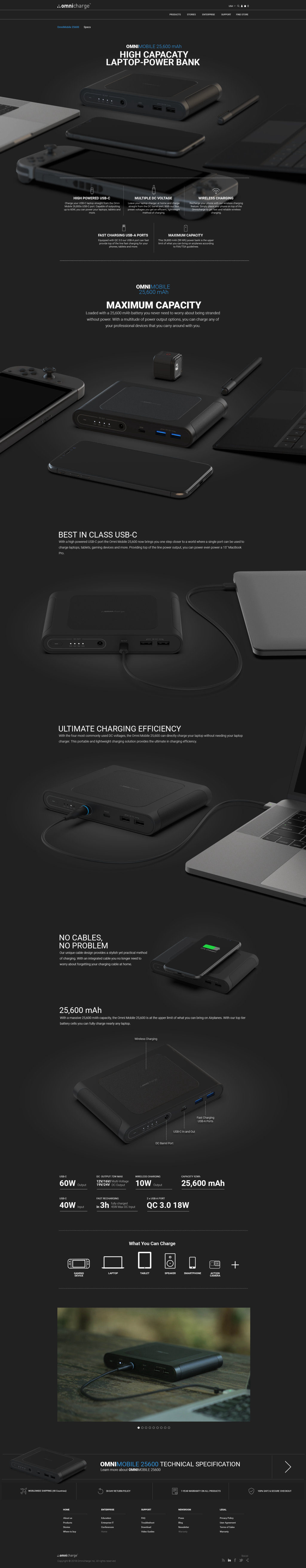 Omni Mobile 25600 product page