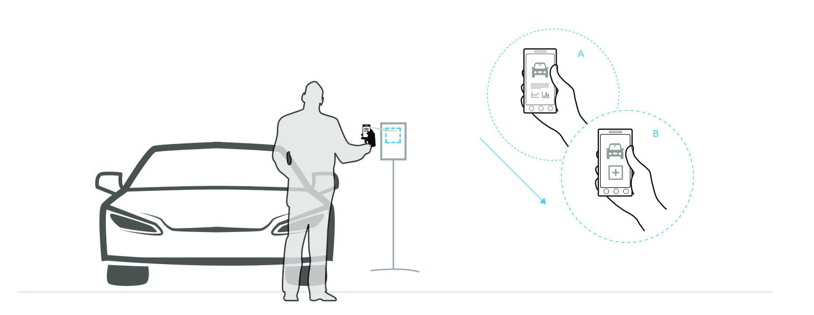 Drawing: scanning the code next to a car adds it to the comparison