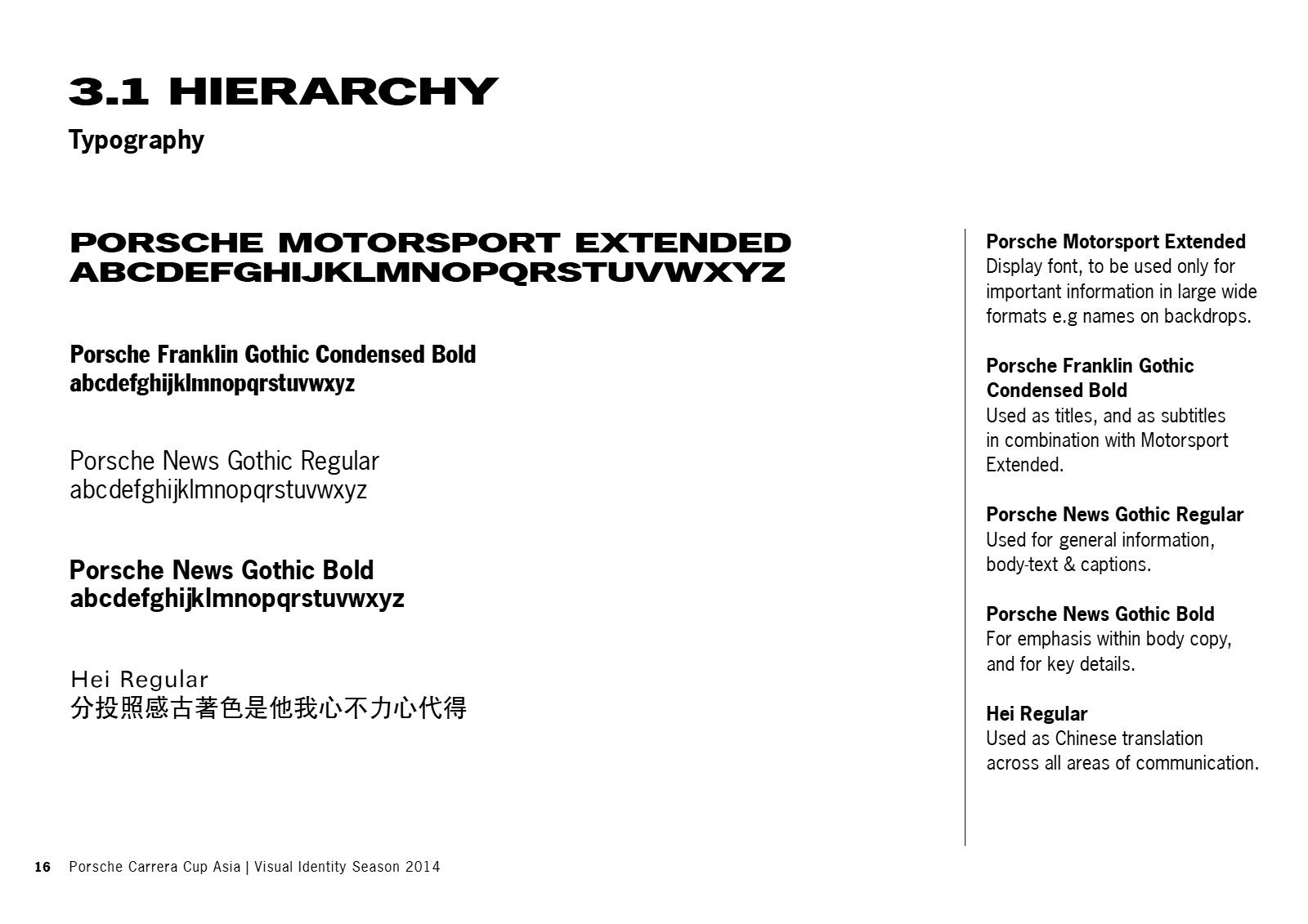 Guidelines page: typography hierarchy