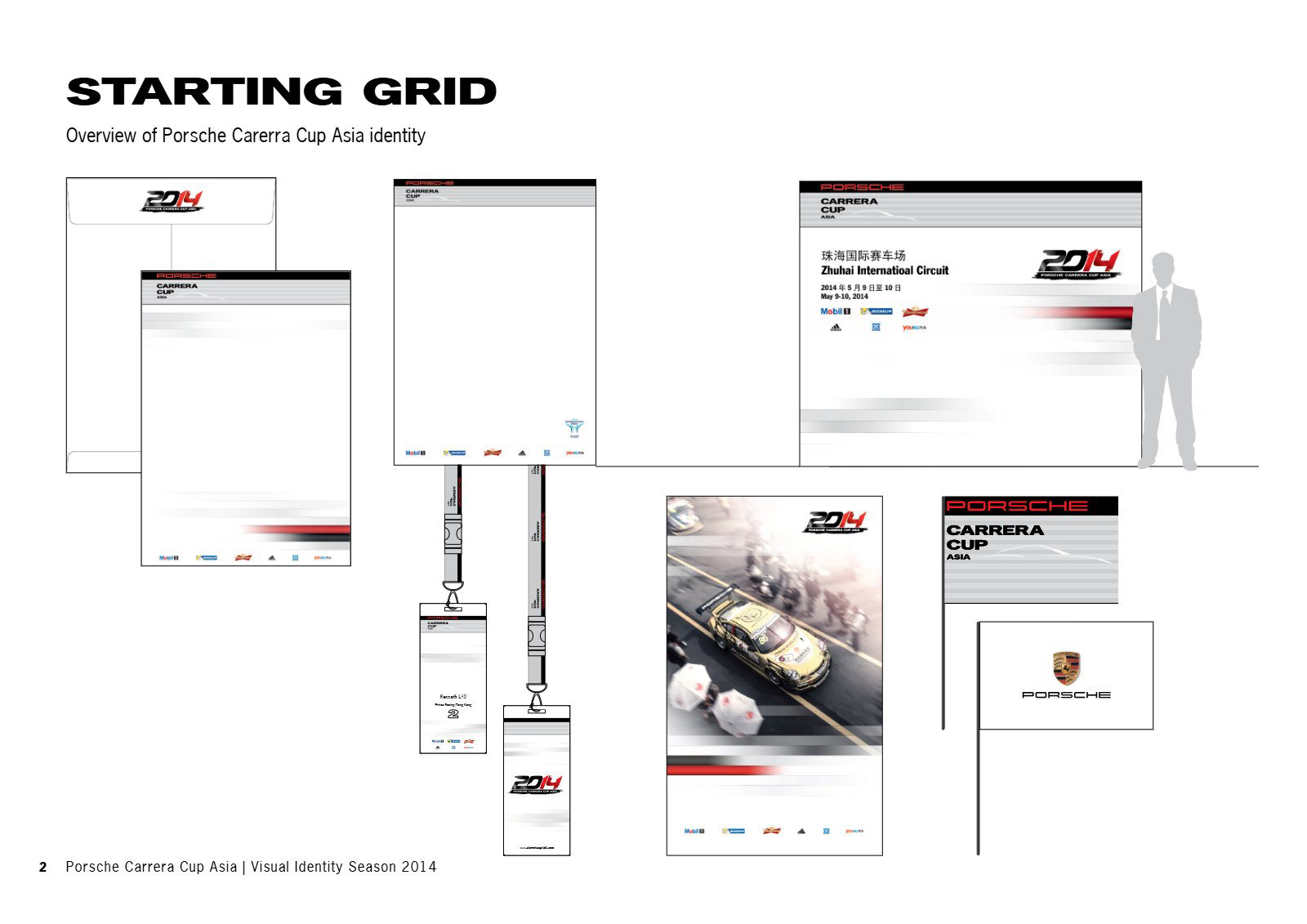 Guidelines page: starting grid, the identity across applications
