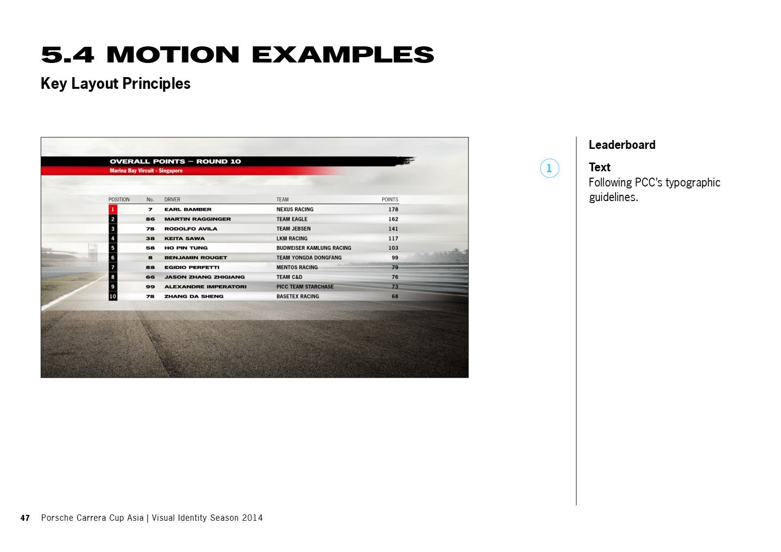 Guidelines page: motion example, leaderboard
