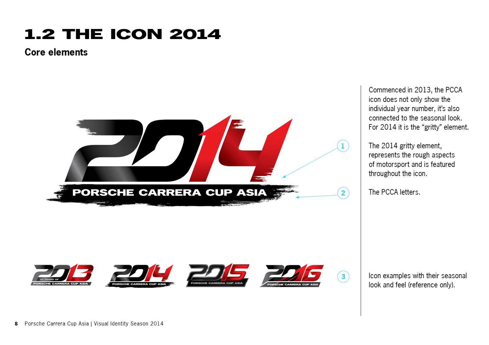 Guidelines page: the icon 2014