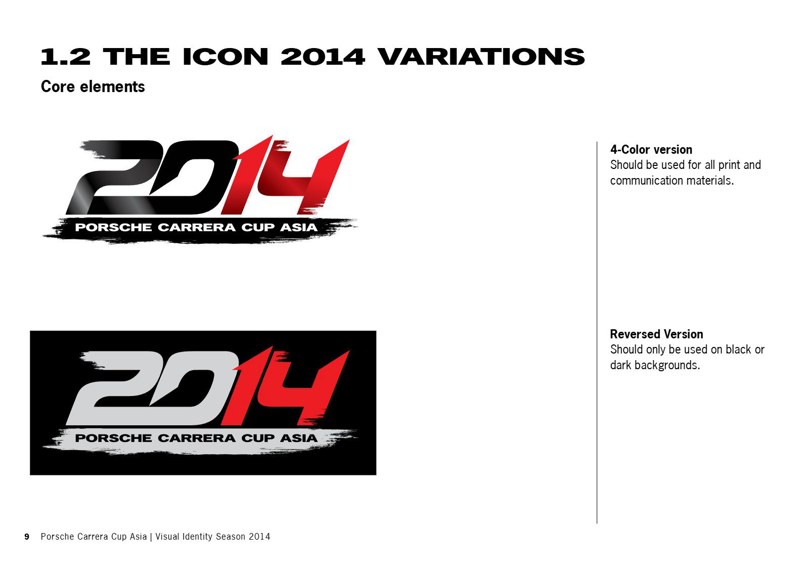 Guidelines page: icon variations