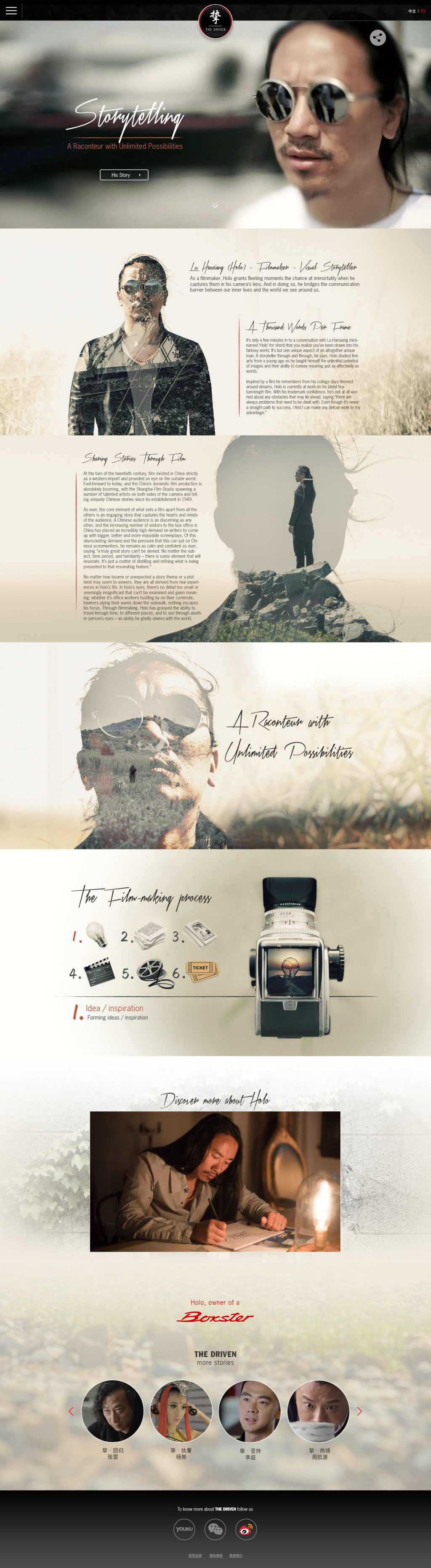 Story page of Holo, film director, full length