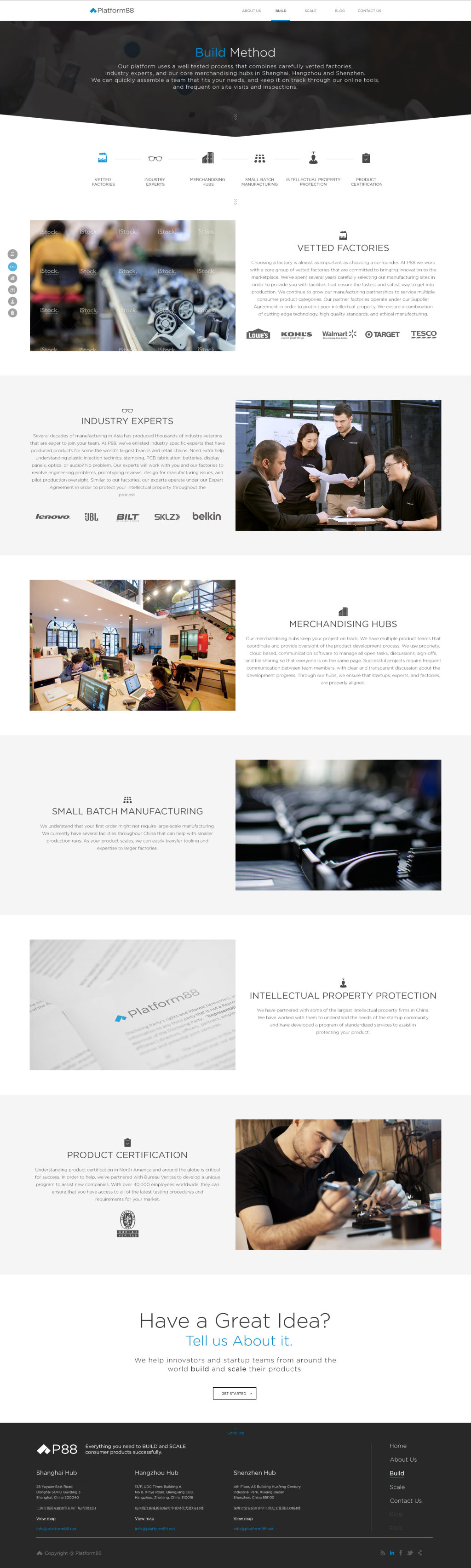 2015 Build Method page, full length