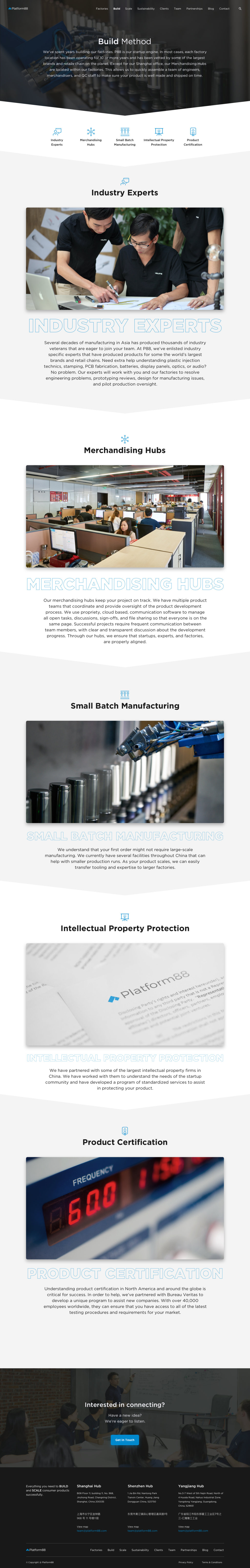 Build Method page, full length