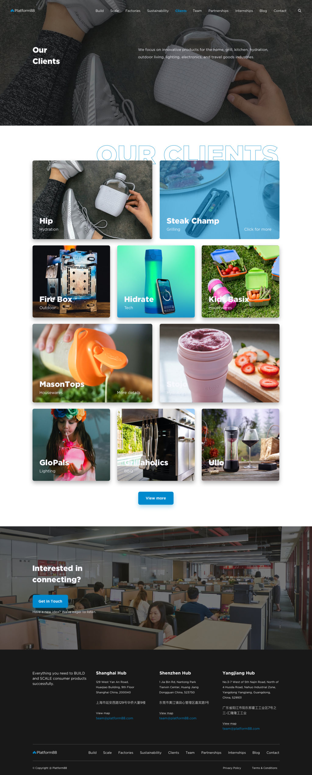Clients listing page, full length