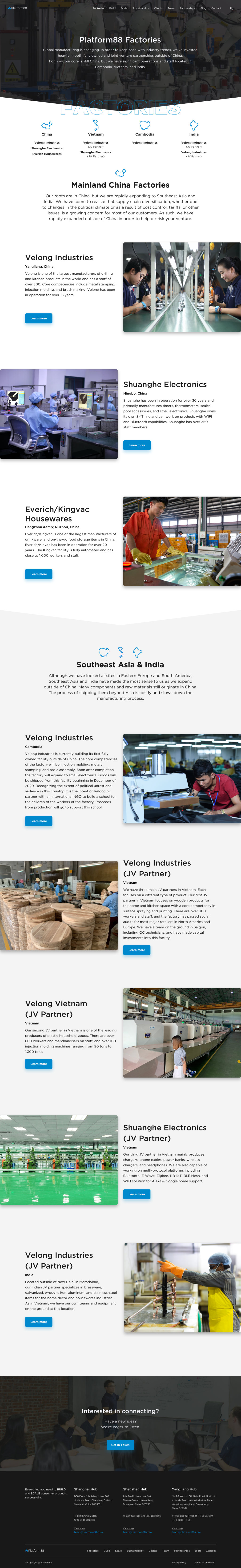 Factories listing page, full length