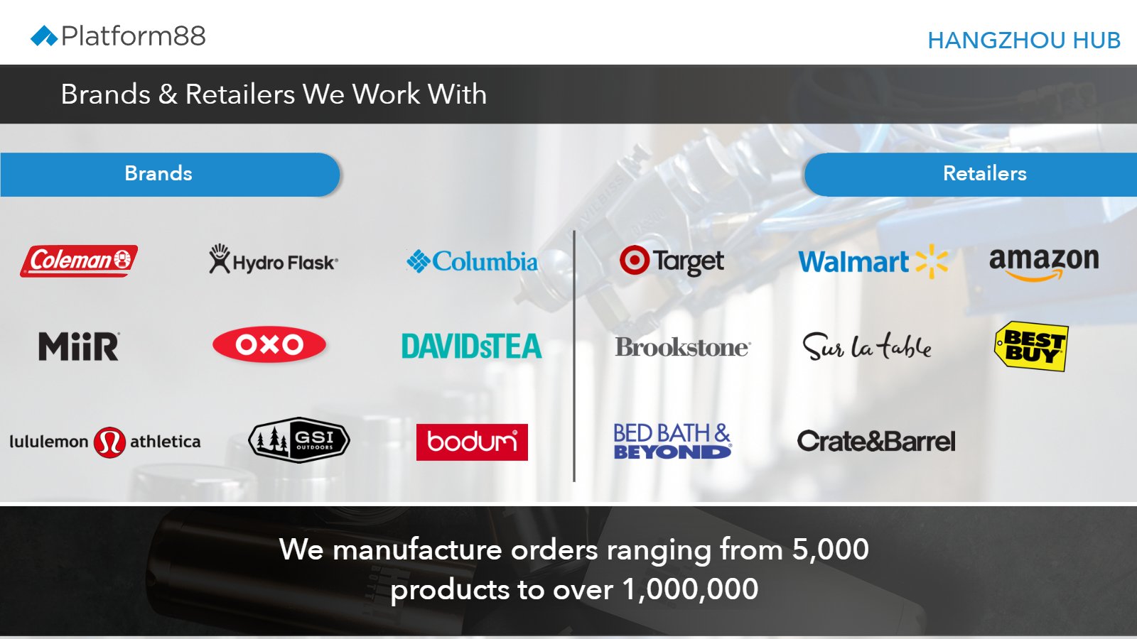 Deck page: brands and retailers Platform88 works with