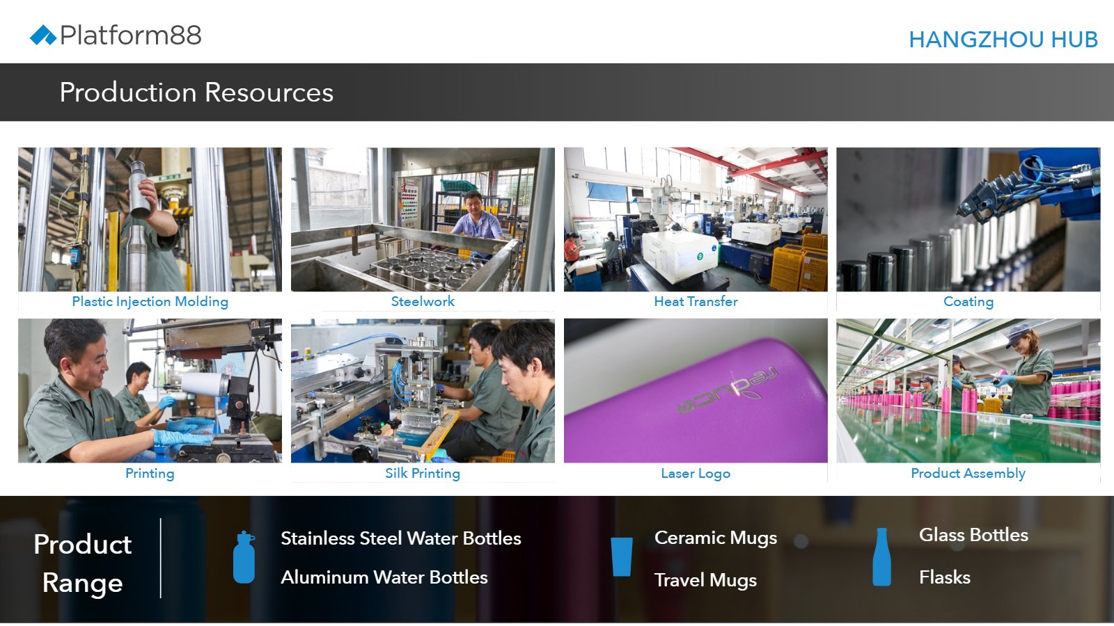 Deck page: production resources