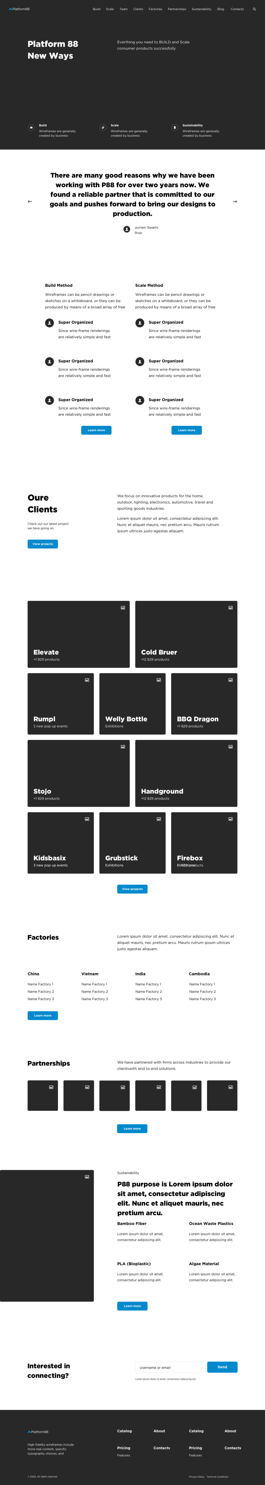 Wireframe of the home page, full length