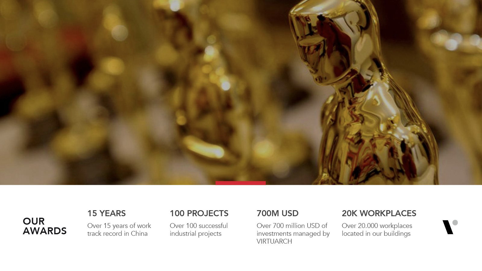 VirtuArch presentation template slide: awards in numbers