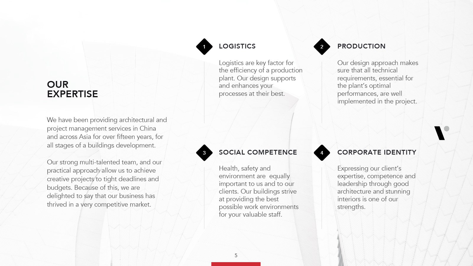 VirtuArch presentation template slide: our expertise
