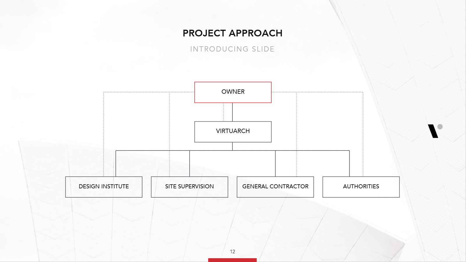 VirtuArch presentation template slide: project approach